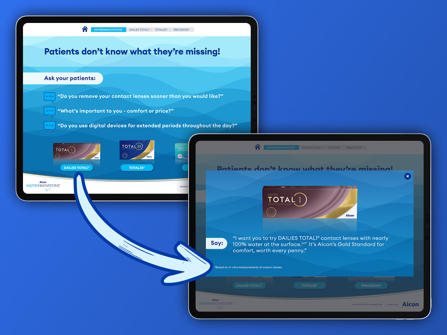 sales aid interactivity